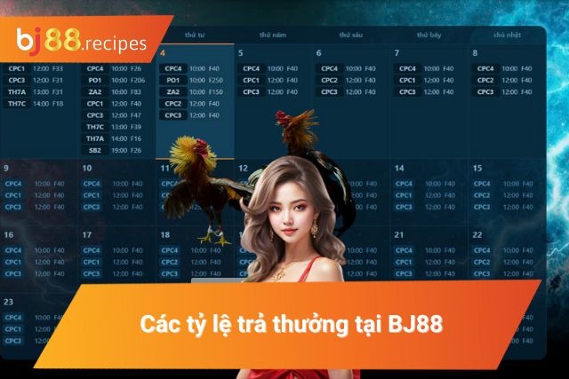 Tỷ lệ trả thưởng hấp dẫn chỉ có tại BJ88